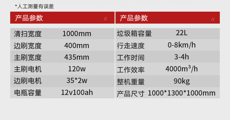 S3詳情頁(yè)_16.jpg