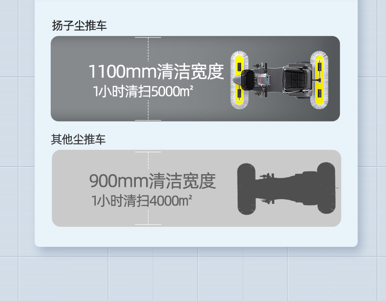 揚(yáng)子塵推車詳情優(yōu)化_15.jpg